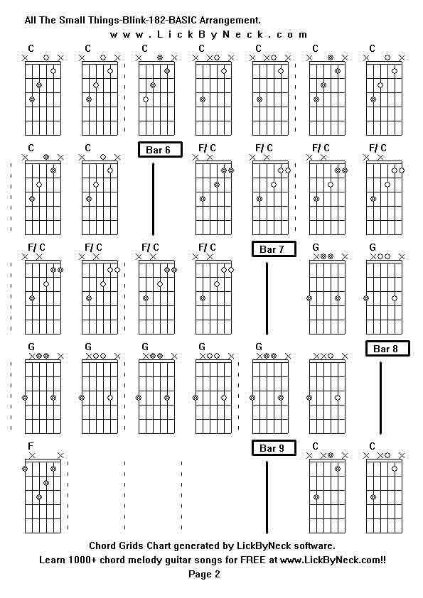 Chord Grids Chart of chord melody fingerstyle guitar song-All The Small Things-Blink-182-BASIC Arrangement,generated by LickByNeck software.